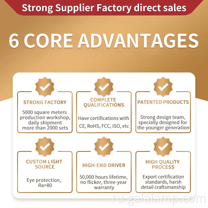 Стильный светодиодный свет для уютных мест для чтения